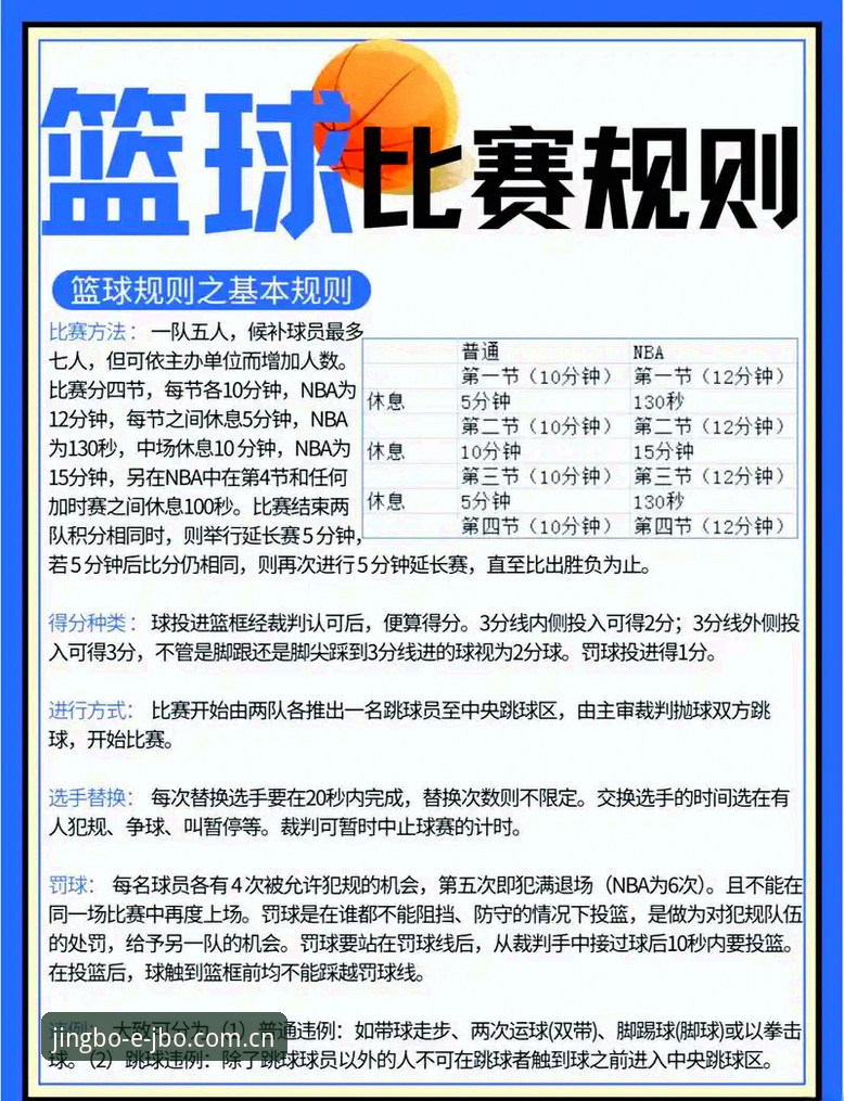 揭秘赛事投注新手的三大误区：竞博体育平台助你轻松避坑