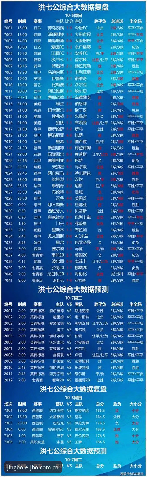 竞博体育平台 vs 传统线下竞猜：专业竞猜平台的选择对比